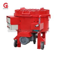 GAODETEC GRM250 User-Friendly Refractory Pan Mixer For On-Site Use